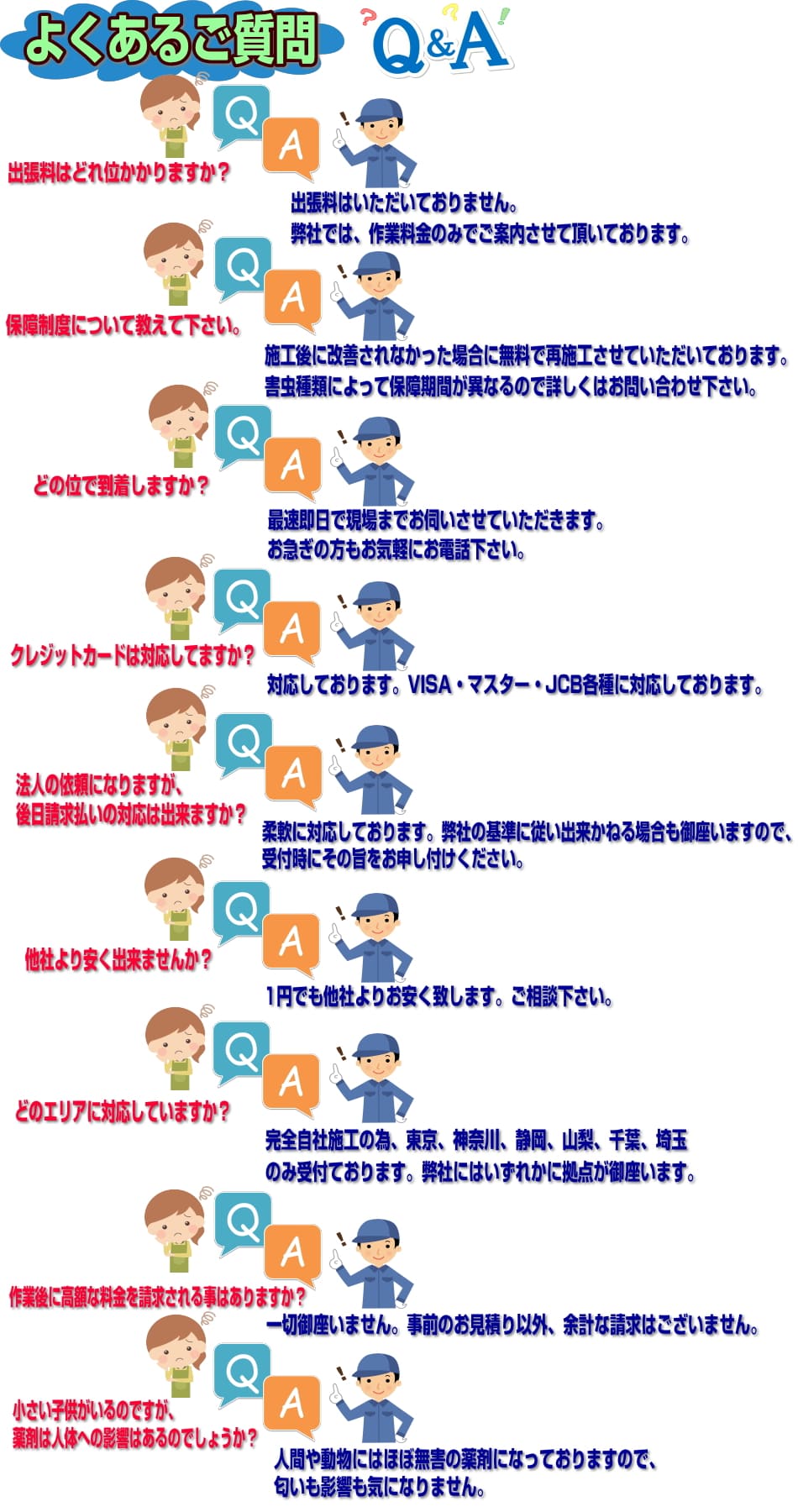 よくあるご質問≪FAQ≫